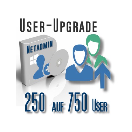 Upgrade von 250 auf 750 User