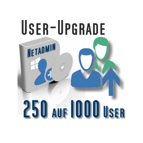 Upgrade von 250 auf 1000 User