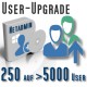 Upgrade von 250 auf Unbegrenzte User