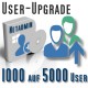 Upgrade von 1000 auf Unbegrenzte User