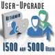 Upgrade von 1500 auf Unbegrenzte User