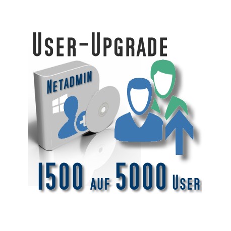 Upgrade von 1500 auf Unbegrenzte User
